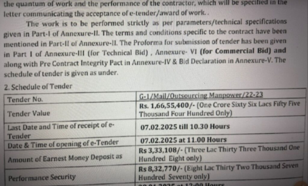 tender for outsourcing of manpower