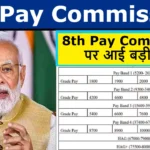 8th Pay Commission